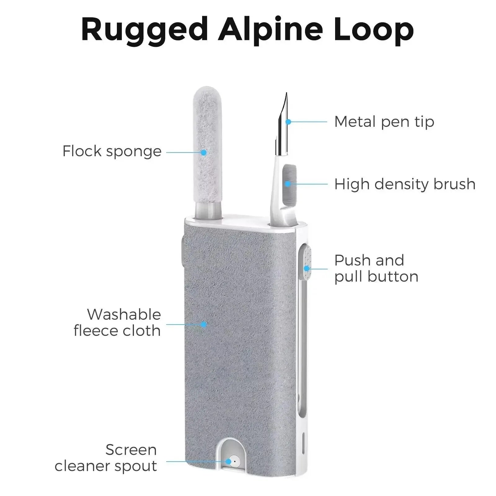 5 in 1 Cleaning Brush Kit for Bluetooth Earphone Phone Laptop Screen Earbuds Case Cleaner Pen Kit for Airpods Pro 1 2 3 Tablet - Shop Easy Deals